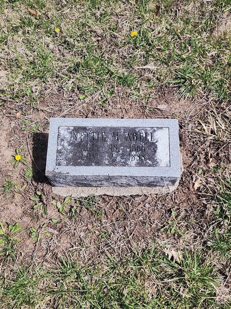 Lettie Abell's grave. Photo 1